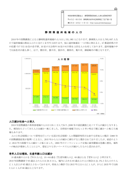 静 岡 県 遠 州 地 域 の 人 口 人口減少社会へと突入 老年人口は増加