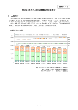 尾花沢市の人口と児童数の将来推計「資料4-1」