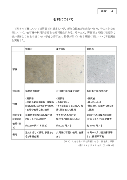 （資料1-4）石材について（PDF形式：219KB）