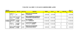 平成26年度強い農業づくり交付金整備事業（PDF：33KB）