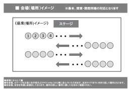 場所指定イメージはこちら