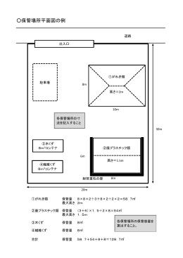 （参考）保管場所平面図の例（PDF：150KB）