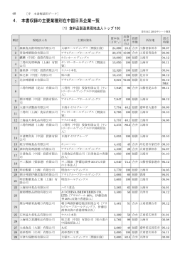 4. 本書収録の主要業種別在中国日系企業一覧