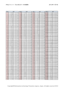 IPAexフォント（Ver.002.01）IVS収録表 2012年11月7日