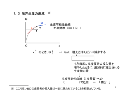 1．3 限界生産力逓減