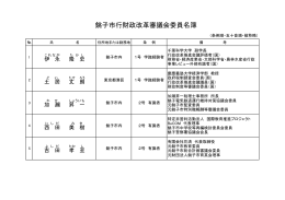 銚子市行財政改革審議会委員名簿