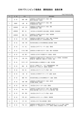 日本パラリンピック委員会 運営委員会 委員名簿