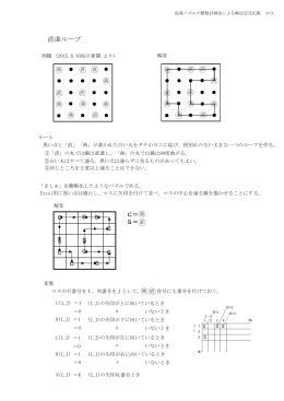 直曲ループ - 鉛筆パズルの整数計画法による解法定式化集