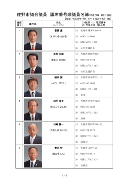 佐野市議会議員 議席番号順議員名簿(平成27年1月8日現在)