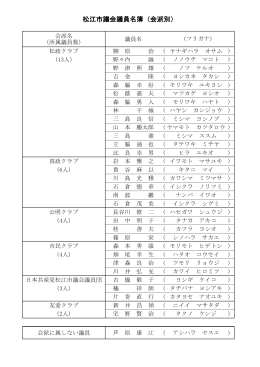 会派別議員名簿(PDF:104KB)