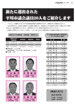 新たに選出された平川市議会議員20人をご紹介します(PDF 474KB)