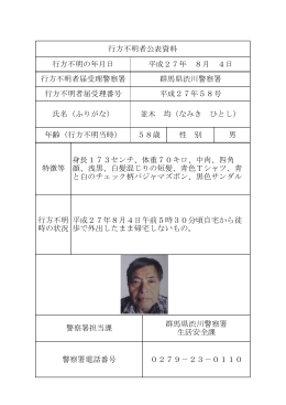 年齢（行方不明当時） 58歳 性 別 男 0279－23－0110 警察署電話