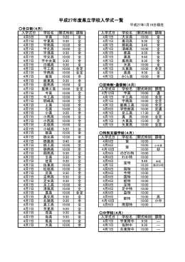 県立学校の入学式の期日について（PDF：84KB）