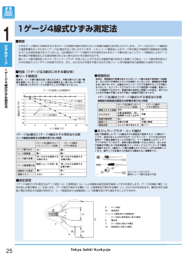 1ゲージ4線式ひずみ測定法 PDF