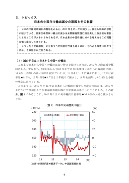 2．トピックス 日本の中国向け輸出減少の原因とその影響