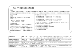 平成27年三重県交通安全県民運動（PDF：11KB）
