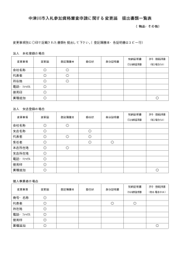 中津川市入札参加資格審査申請に関する変更届 提出書類一覧表