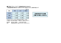 平成26年4月1日以降 ご購入分の新しいおねだん