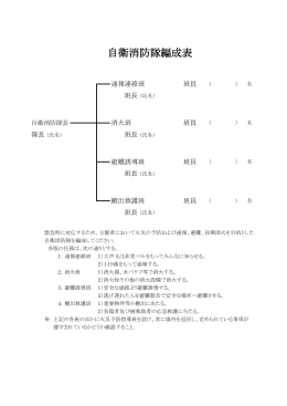 自衛消防隊編成表