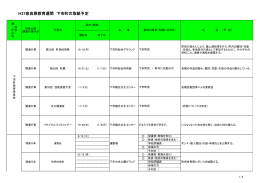 H27奈良県教育週間 下市町の取組予定
