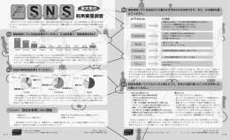 京大生のSNS利用実態調査