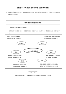 事前課題【別紙】（PDF）