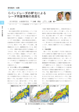 CバンドレーダのMP化による レーダ雨量情報の高度化