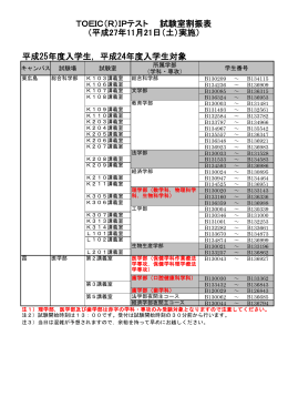 TOEIC（R）IPテスト 試験室割振表 （平成27年11月21日（土）実施） 平成