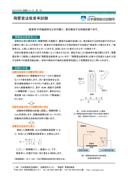 残響室法吸音率試験 - 一般財団法人日本建築総合試験所（GBRC）