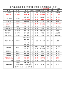 全日本中学校通信（放送）陸上競技大会最高記録（男子）