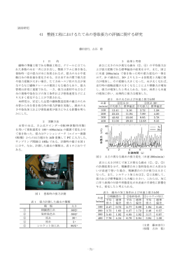 41 整経工程におけるたて糸の巻取張力の評価に関する研究