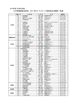 指定治療院一覧はこちら