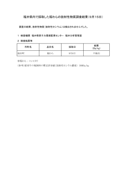 福井県内で採取した稲わらの放射性物質調査結果（9月15日）