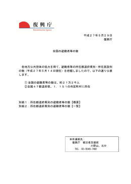 平成27年5月29日 復興庁 全国の避難者等の数 各地方公共団体の