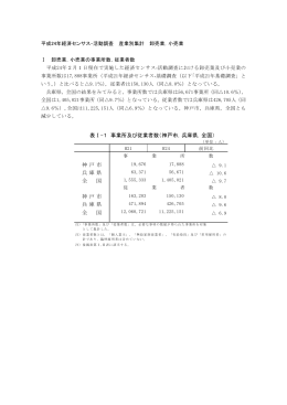表Ⅰ-1 事業所及び従業者数（神戸市，兵庫県，全国） 神戸 市 兵庫 県 全