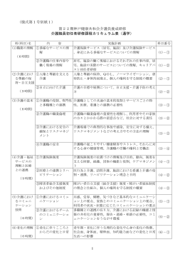 （様式第1号別紙1） 第22期神戸健康共和会介護員養成研修 介護職員