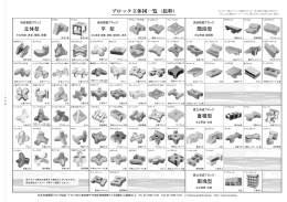 ブロック立体図一覧（抜粋） - 日本消波根固ブロック協会