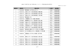 2013 年度(平成 25 年)第 9回JISマーク製品認証判定委員会