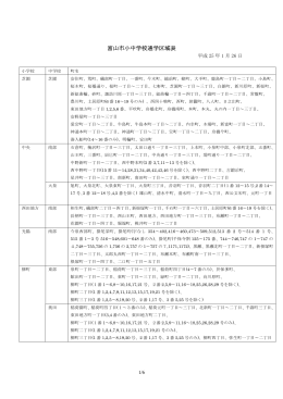 富山市小中学校通学区域表