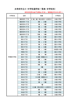 太宰府市立小・中学校通学区一覧表（中学校別）