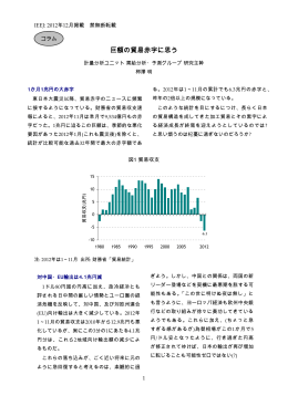 巨額の貿易赤字に思う - 日本エネルギー経済研究所