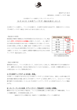 《4 月 10 日》日本茶アンバサダー協会を設立しました