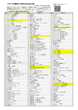 取扱店舗一覧 - 霧島商工会議所