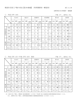 利用関係別・構造別集計（PDF：266KB）