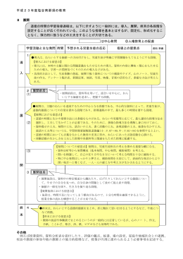 【展開】（PDF：171KB）