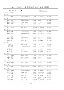 2015 ジャパンパラ 水泳競技大会 記録（決勝）
