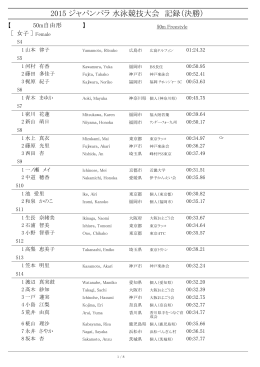決勝結果記録報告書 - ジャパンパラ大会公式ホームページ