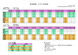 東北新幹線 ・ スワロー号 時刻表