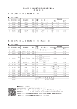 競技日程 kyouginittei_h63_1