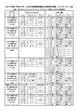 JPBDA西部総局競技大会前期日程表 2014年11月11
